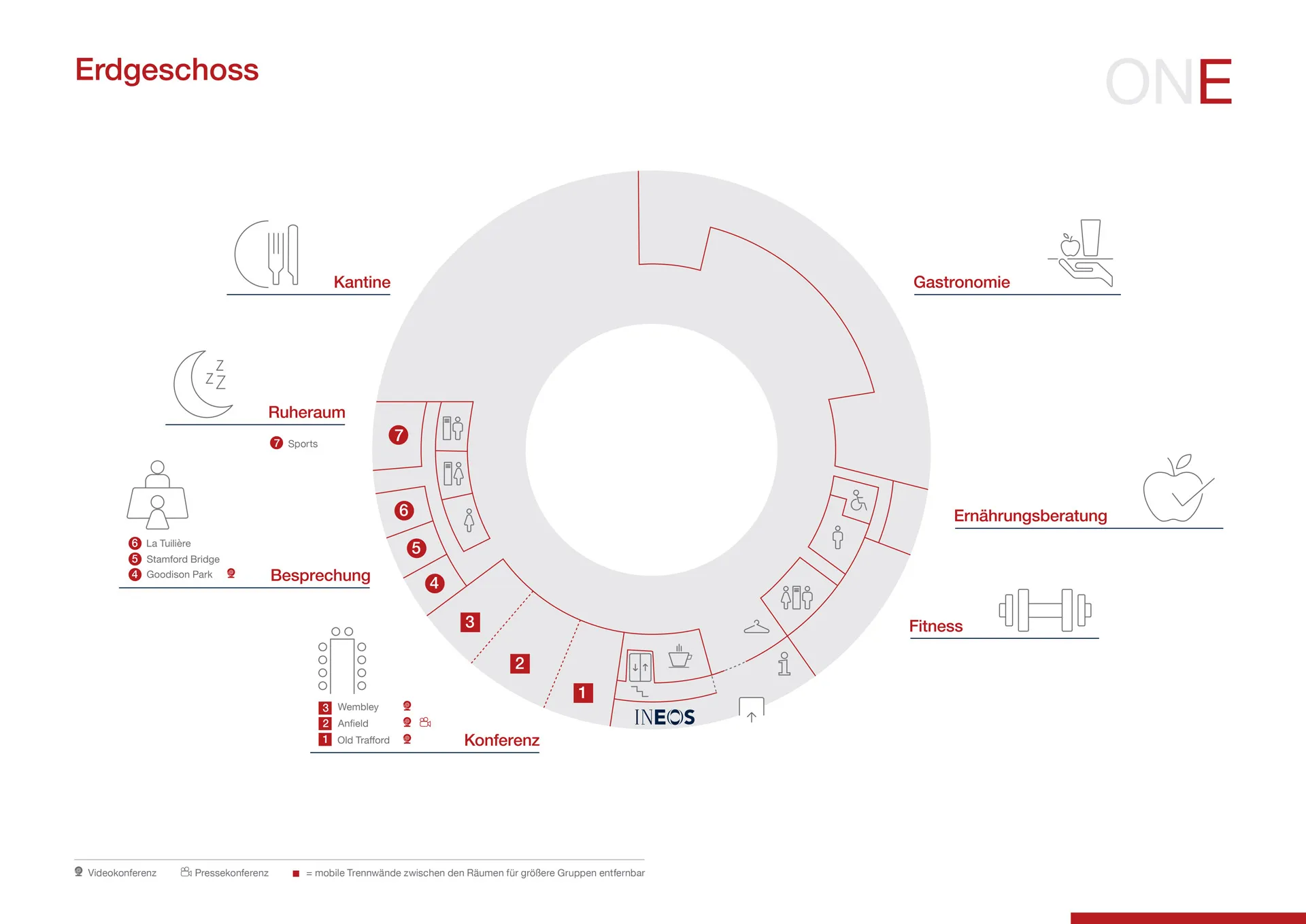 Ineos one ground floor plan circular layout